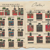 Generalität, Garden