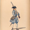 Vereenigde Provincien de Nederlanden.  [...]