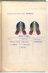 Gardes du Corps. 1753