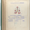 Cavalerie Regiment Birkenfeldt. 1753