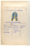 Infanterie Regiment Baaden-Baaden. R. no. 14