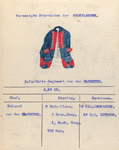 Infanterie Regiment Van der Cloosterl. R. no. 10