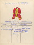 Schotsch Infanterie Regiment Stewart. R. S. no. 3