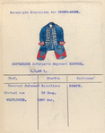 Zwitsersch Infanterie Regiment Hirtzel. R.Z. no. 1