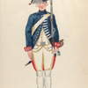 Zwitsersch Infanterie Regiment Planta. R.Z. no. 4