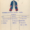 Zwitsersch Infanterie Regiment Planta. R.Z. no. 4