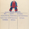 Regiment Kanoniers Creutznach