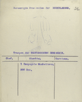 Troepen der Westindische Compagnie