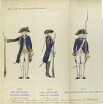 Een Officier der Artillerie (in de groote monteering),Een Officier der Artillerie (in de kleine monteering), Een Constapel of Canonnier ten tijde van den Luitenant Generaal en chef der Artillerie Leonard baron van Creutznach. 1769In 1744 werden de geweren voor de Officieren en Onderofficieren afgeschaft