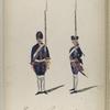Regiment Zwitserse no. 1. Esscher [?]. 1756