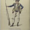 A private Marine of Colonel Fourgeoud's corps. Fourgeoud -Mariniers (Regiment no. 21), in Suriname van tot 1777