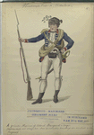 A private Marine of Colonel Fourgeoud's corps. Fourgeoud -Mariniers (Regiment no. 21), in Suriname van tot 1777