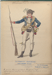 A private Marine of Colonel Fourgeoud's corps. Fourgeoud -Mariniers (Regiment no. 21), in Suriname van tot 1777