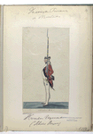 Houston Regiment (Schotsch Brigade). 1780