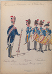 Tamboer-majoor, Pyper, Tamboers.  Amsterdamsche Burgerij. 1785