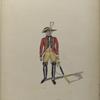 Kommandant Regiment Garde Dragonders. 1785