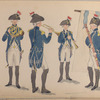 Muzikanten. Amsterdamsch Burger - Genootschap, 1785