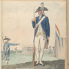 De Edele Voetboog - Schutters te Dordrecht. St. Joris. 1787