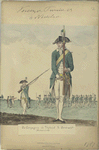 De Compagnie de Vrijheid te Dordrecht. Kolveniers. 1787