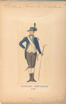 Haarlem Artillerie. 1787
