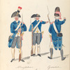 Musketiers, Grenadiers. [...]  Burgerij]. 1787