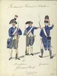 Musketiers, Grenadiers. [...]  Burgerij]. 1787