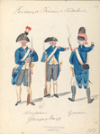 Musketiers, Grenadiers. [...]  Burgerij]. 1787
