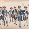 De nieuwe Schutter Burgerij van de Oranje: Schutter, Officier, Schutter, Tamboer, Sergeant, Corporaal. 1787