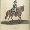 Amsterdamsche Burger Cavalerie. 1785-1787