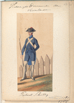... Schutterij. 1787
