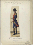 Kapitein Schutterij. 1787