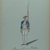 Regiment Grenadiers Wallen. 1784