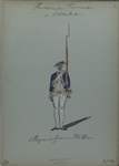 Regiment Grenadiers Wallen. 1784