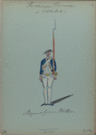 Regiment Grenadiers Wallen. 1784