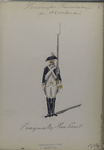 Dragonder Regiment Hessen-Cassel.  1784