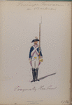 Dragonder Regiment Hessen-Cassel.  1784