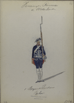 1 Regiment Zwitsers, Escher. 1784