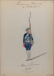 1 Regiment Zwitsers, Escher. 1784