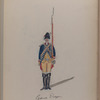Garde Dragonders. 1784