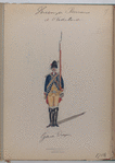 Garde Dragonders. 1784