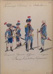 Korporaal, Kan[...], Officier, Sergeant. Burger Konstabel of Kanonniers. 1785