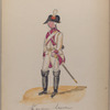Ruiter (5 Regiment). 1785