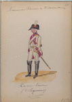 Ruiter (5 Regiment). 1785