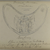 Ringtraug [?] van Offcier der Infanterie van Prins Willem V [...]  1785