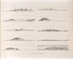 Côtes et îsles vues de la flotte. [1.  Corse, n.-o. ;  2. Capraia; 3. Corse, n.;  4.  Elbe, o.;  5. Capraia, s. ;  6. Corse; 7. Monte-Christo; 8. Corse, e. ;  9.   la plus sud de la Corse  et les côtes de l'est de la Sardaigne;  10. Sardaigne.]