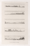 Vues des environs de Rossette [Rosetta].