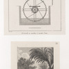 1. Ná'oùrah [= noria] ou machine à monter l'eau [plan]; 2. ["est le tableau d'une anecdote, don't le récit est dans le journal, t. I, p. 173"]
