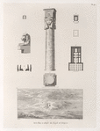 Carte plans et détails du Temple de Tentyris [Dandara].