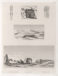 1. et 2. Un des tombeaux des rois à Thèbes; [3. Plan d'un autre tombeau à deux issues (Thèbes)]; 4. Necropolis de Thèbes; 5. Le Memnonium à Thèbes.