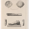 Antiquités Egyptiennes.